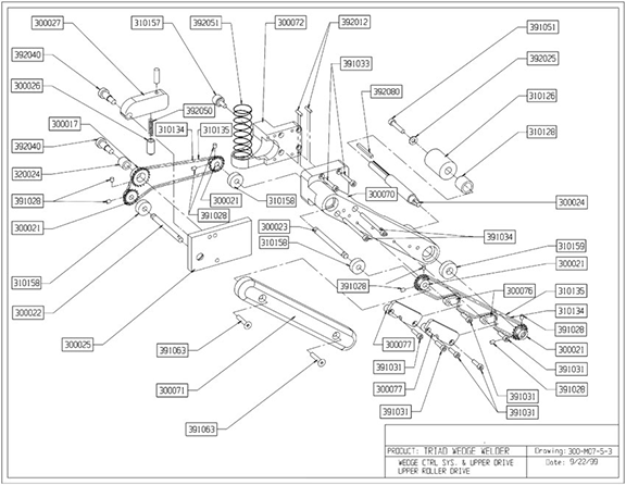Triad-Part-Wedge Control System & Oberer Antrieb Oberer Rollenantrieb